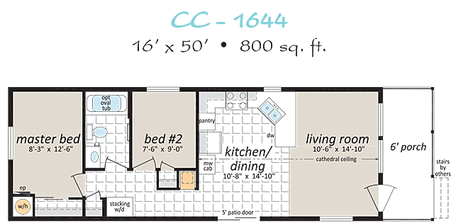 Specifications for CB 12341 Modular Cottage